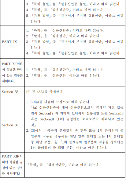 표1-5