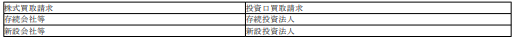 표12-2
