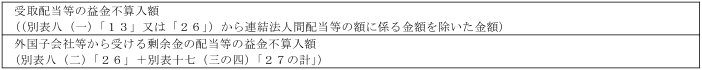 표56