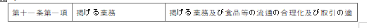표1-1