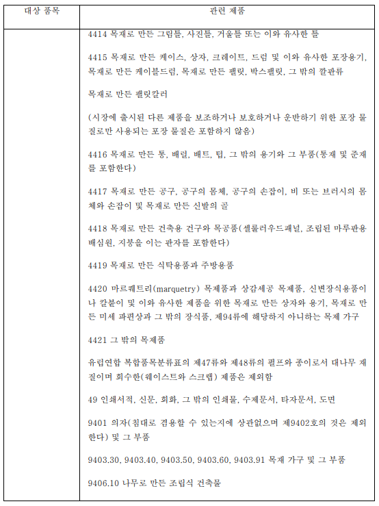 표2-6