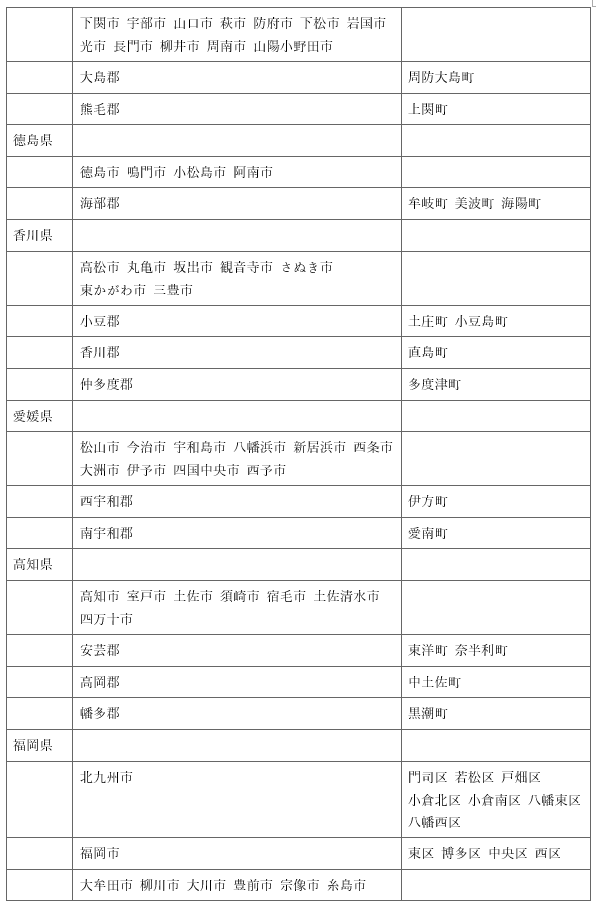 표5-5