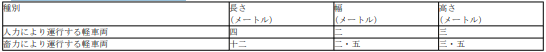 표4
