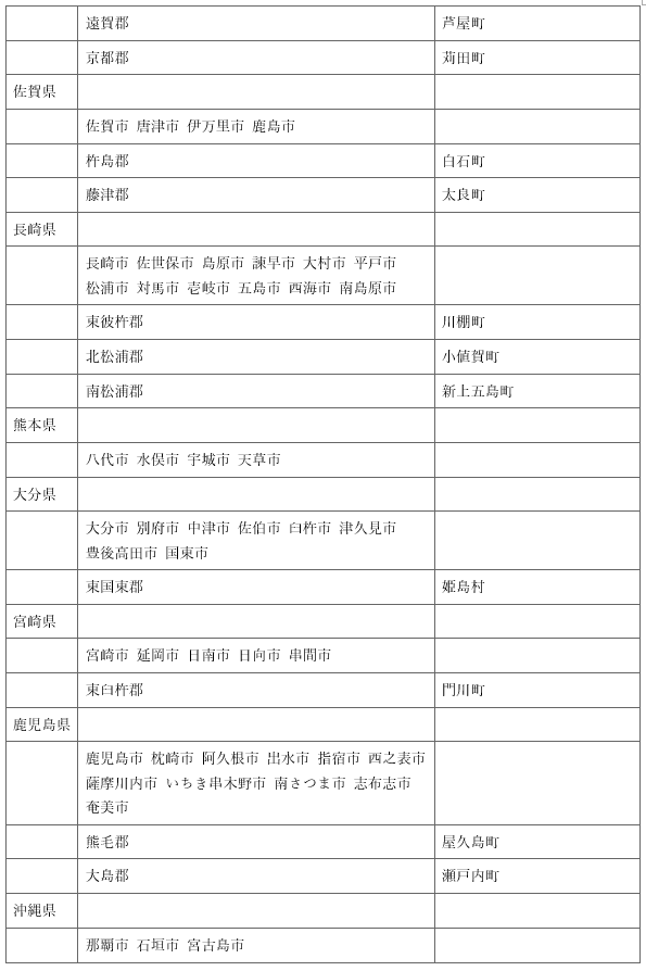 표5-6