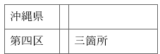 표27-3