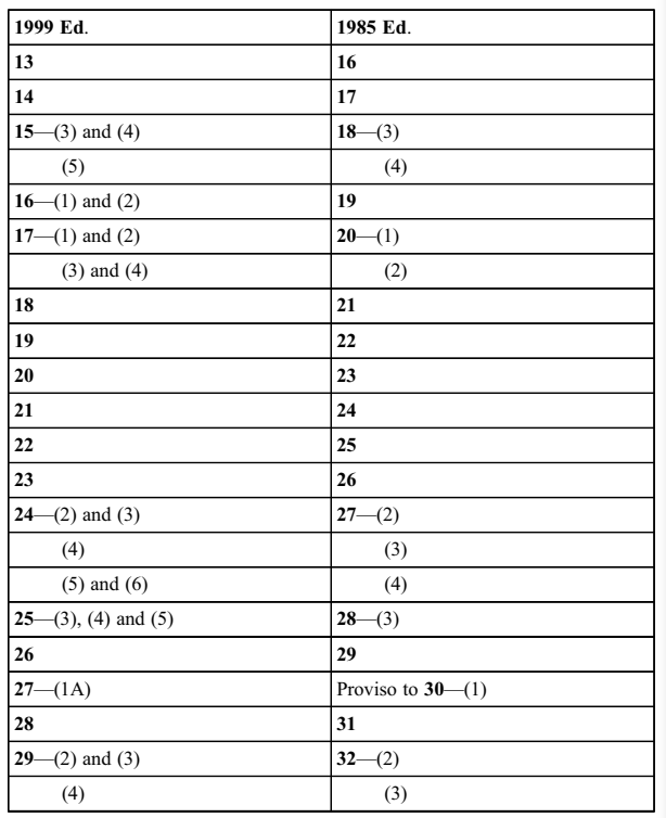 표3