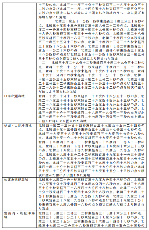 표1-9