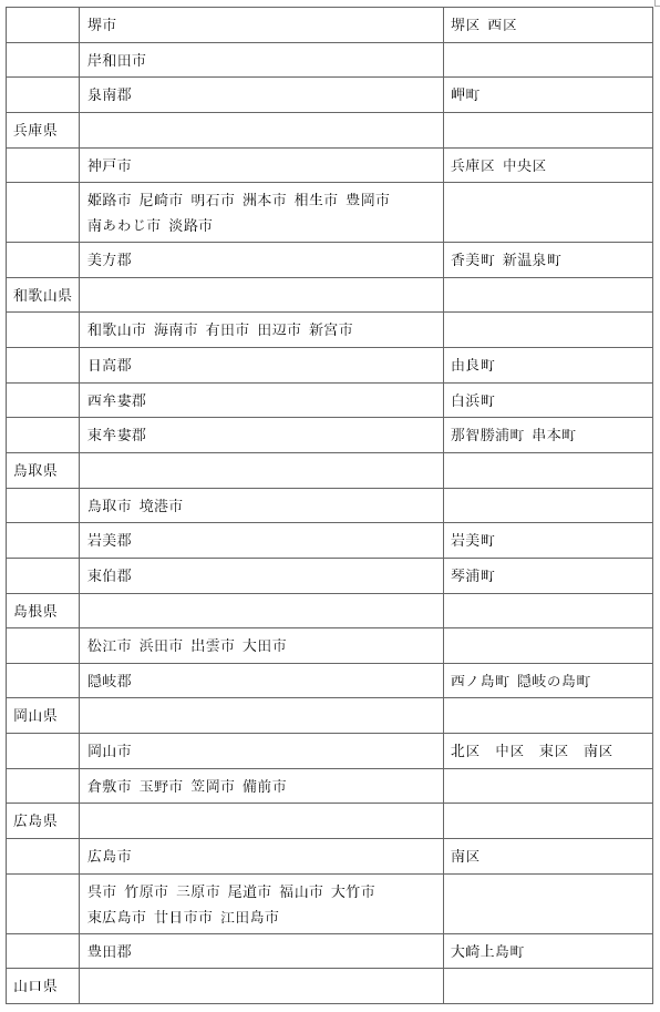 표5-4