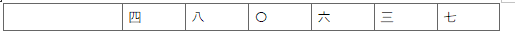 표1-2