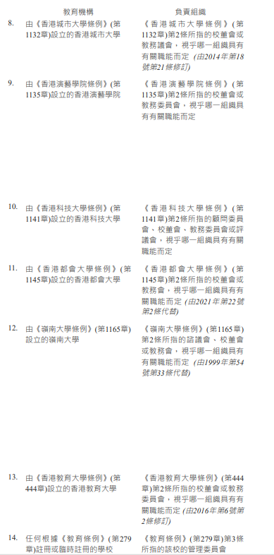 표1-2