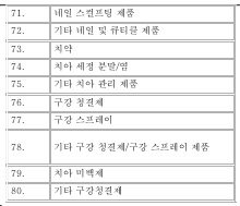 표3-3(번역문)