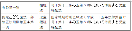 표5-2