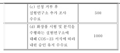 표2-3(번역문)