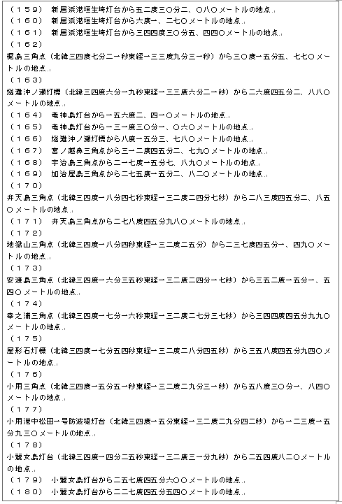 표6-12
