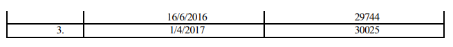 표1-2