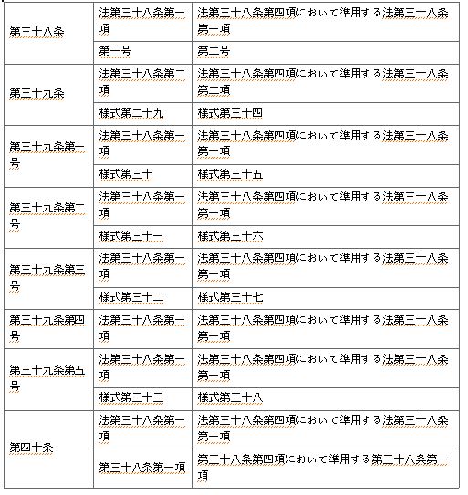표 4