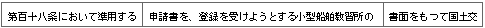 표19-1