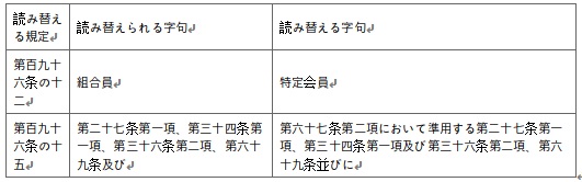 표9