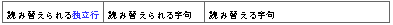 표1-1