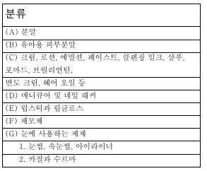표5-1(번역문)