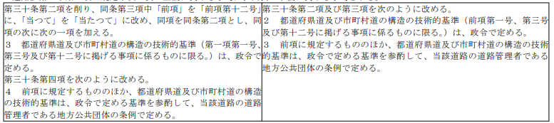 표1