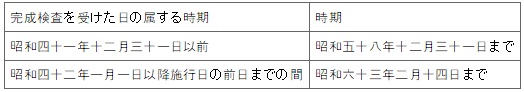 표11