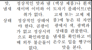 표2-2