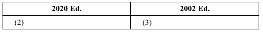 표3-4