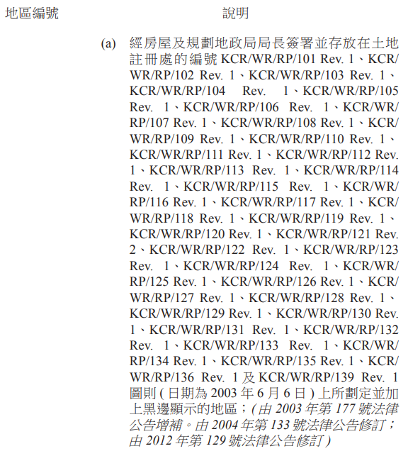 표2-4
