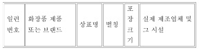 표9-1(번역문)