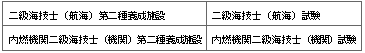 표30