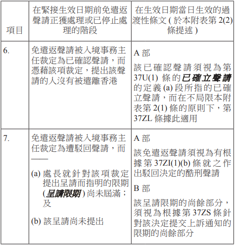 표1-5