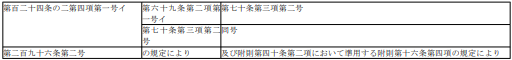 표46-2