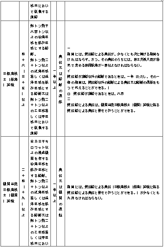 표46-2