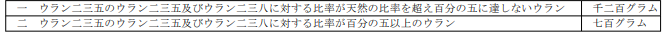표3