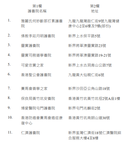 표6
