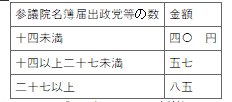 표40