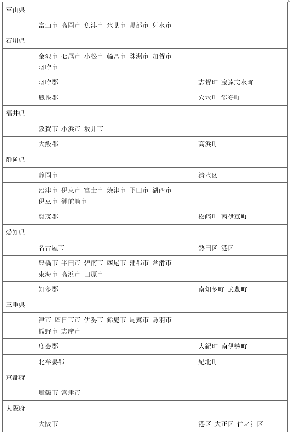 표5-3