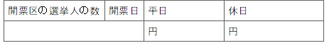 표20-1