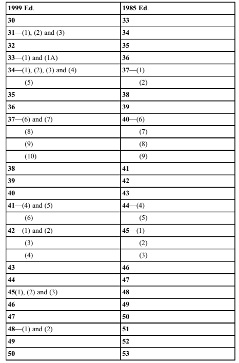 표4