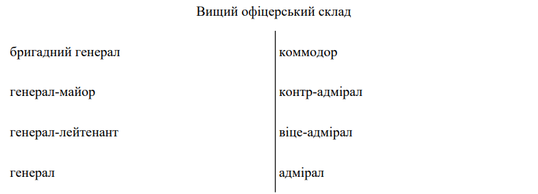 표1-4