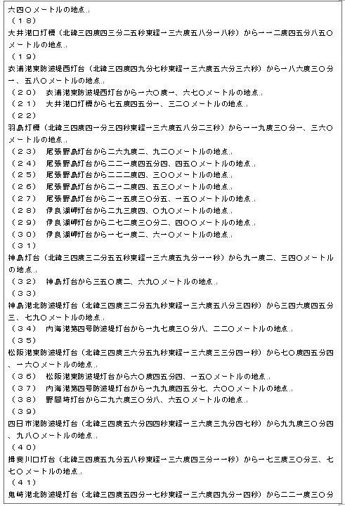 표6-4