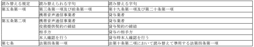표6