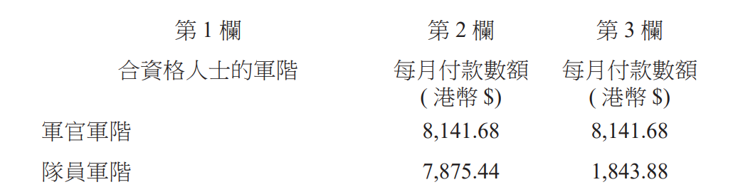 표5