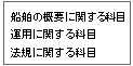 표28