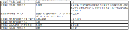 표43