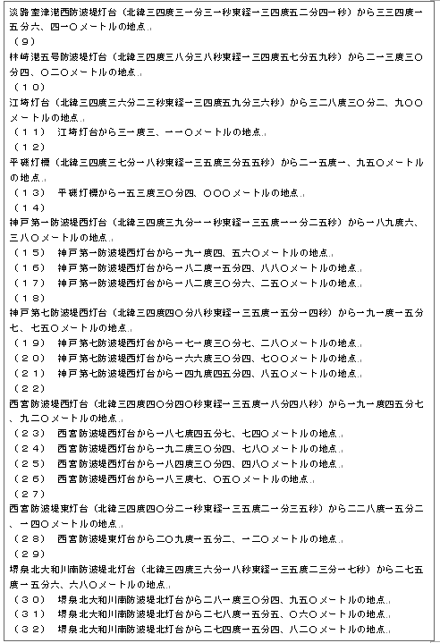 표6-6