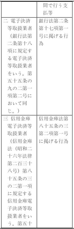 표1-4 (원문)