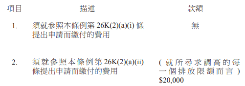 표1