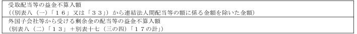 표55